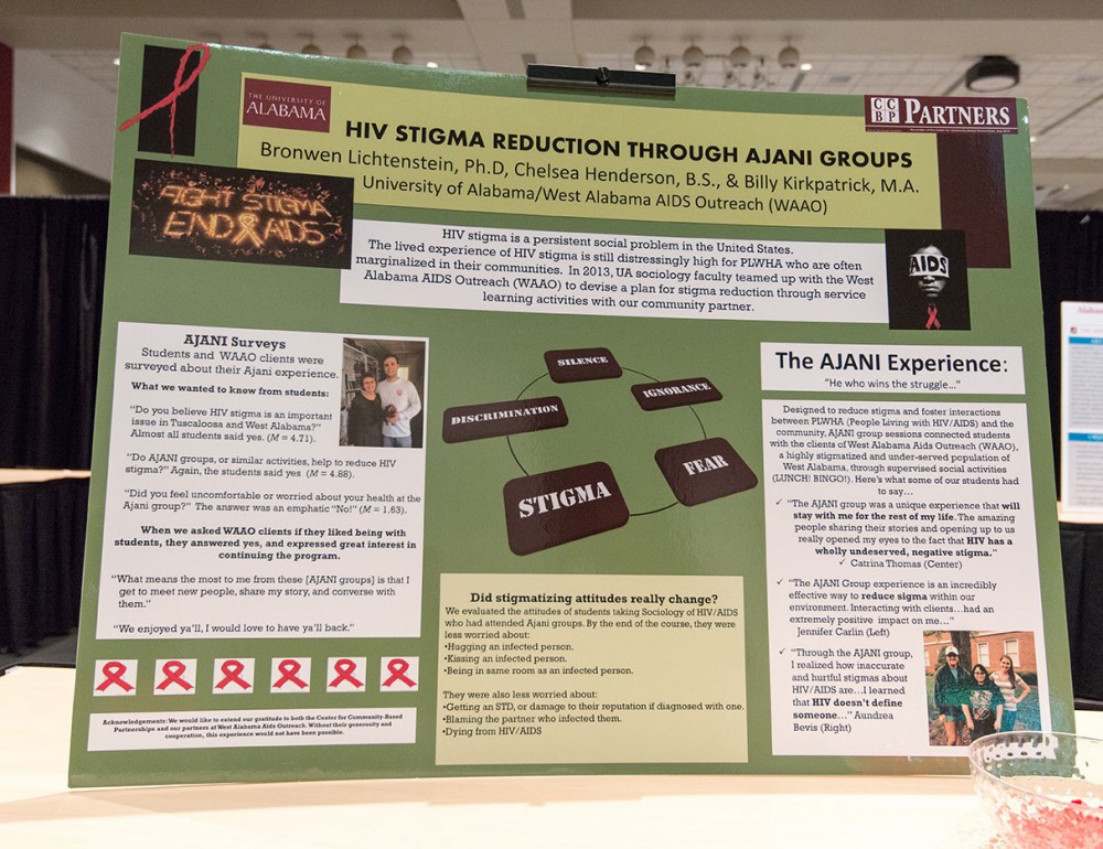This research poster on AIDS stigma reduction was presented by Dr. Bronwen Lichtenstein in partnership with West Alabama AIDS Outreach.